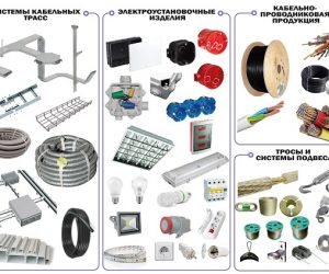 Изделия для монтажа кабеля